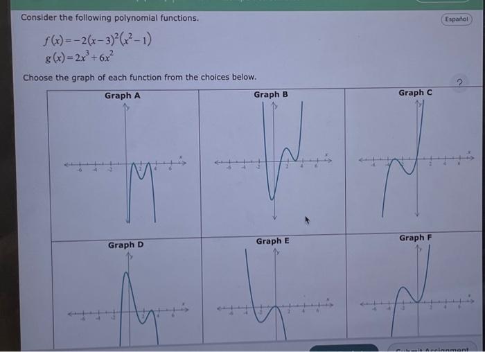 Solved Consider The Following Polynomial Functions F X Chegg