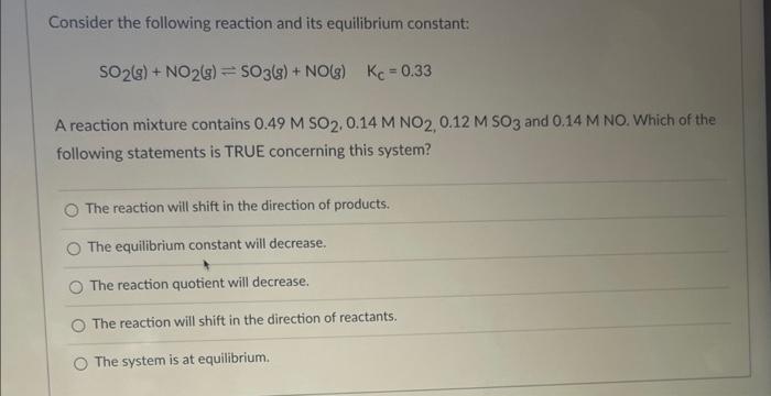 Solved Consider The Following Reaction And Its Equilibrium Chegg