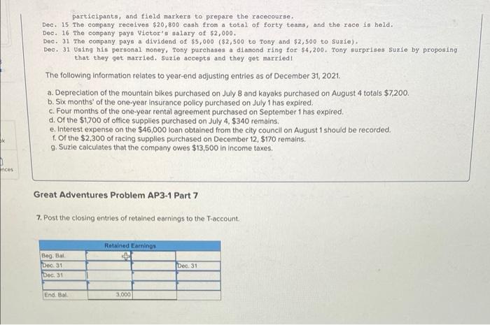 Solved Post The Closing Entries Of Retained Earnings To The Chegg