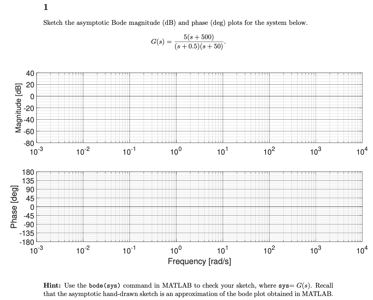 Solved 1Sketch The Asymptotic Bode Magnitude DB And Phase Chegg