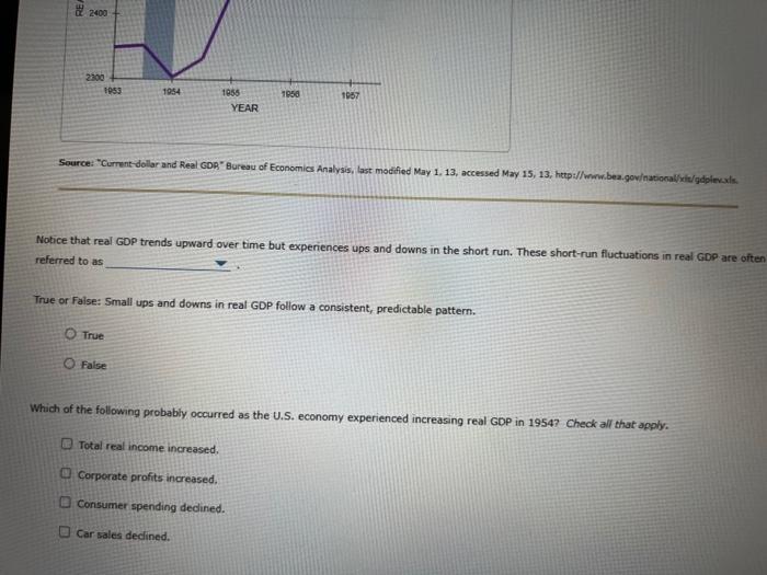 Solved The Graph Included Below Approximates United States Chegg