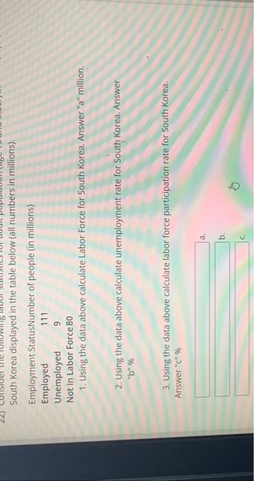 Solved South Korea Displayed In The Table Below All Numbers Chegg