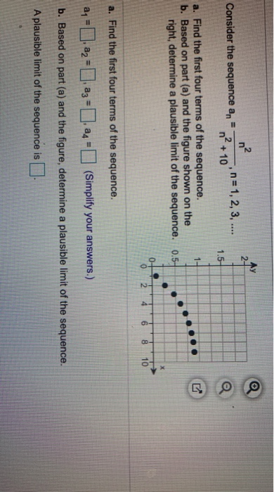 Solved N Consider The Sequence An N Chegg