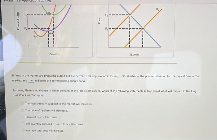 Solved Problems And Applications Q The Market For Chegg