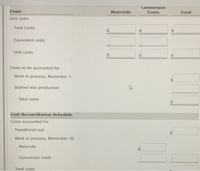 Solved Problem 16 04A Rivera Company Has Several Processing Chegg