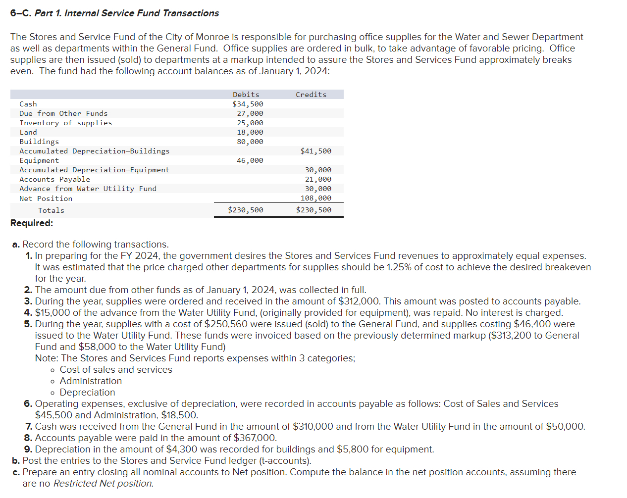 Solved C Part Internal Service Fund Transactionsthe Chegg