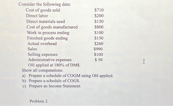 Solved Show All Computations A Prepare A Schedule Of Cogm Chegg