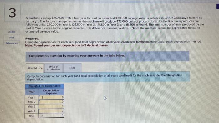 Solved A Machine Costing 257 500 With A Four Year Life And Chegg