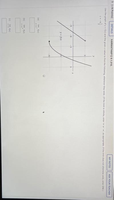 Solved Points Details Harmathap My Notes Chegg