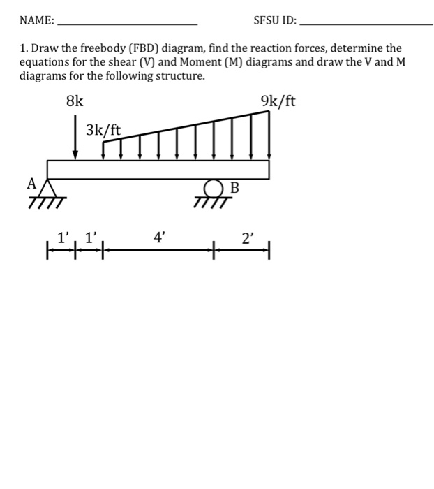 Name Sfsu Id Draw The Freebody Fbd Diagram Chegg