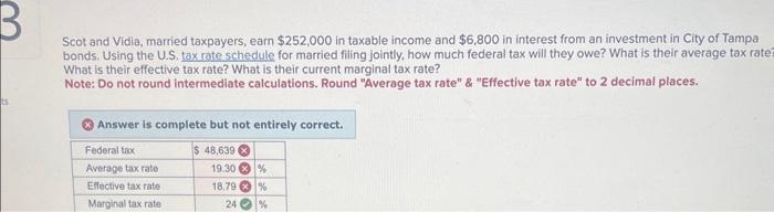 Solved Scot And Vidia Married Taxpayers Earn In Chegg