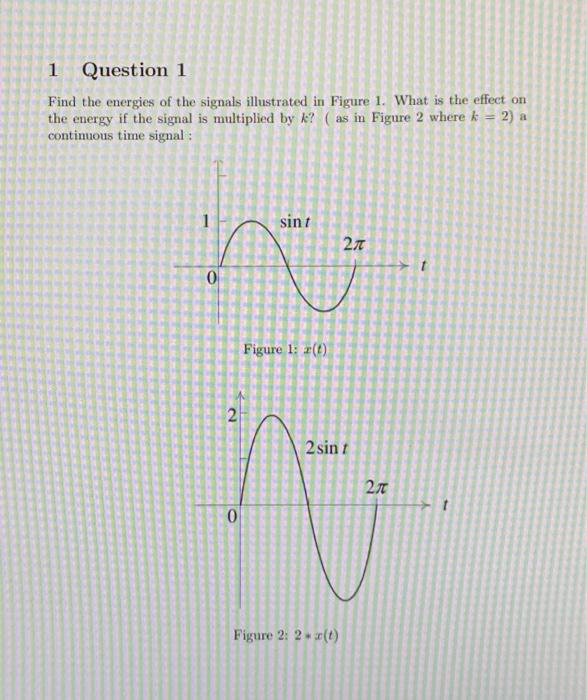 Solved Question Find The Energies Of The Signals Chegg