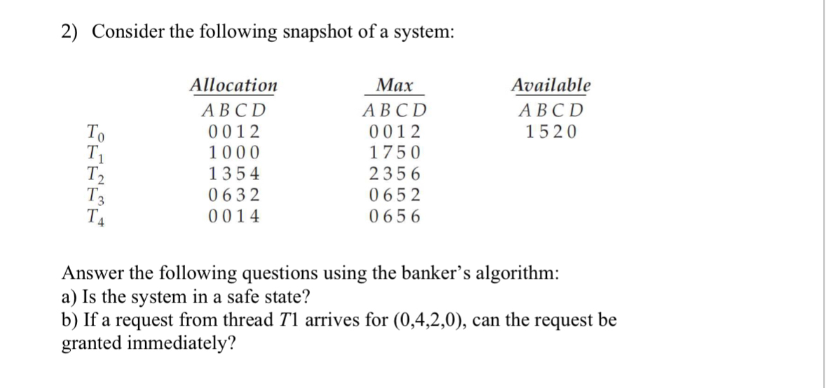 Solved Consider The Following Snapshot Of A Chegg