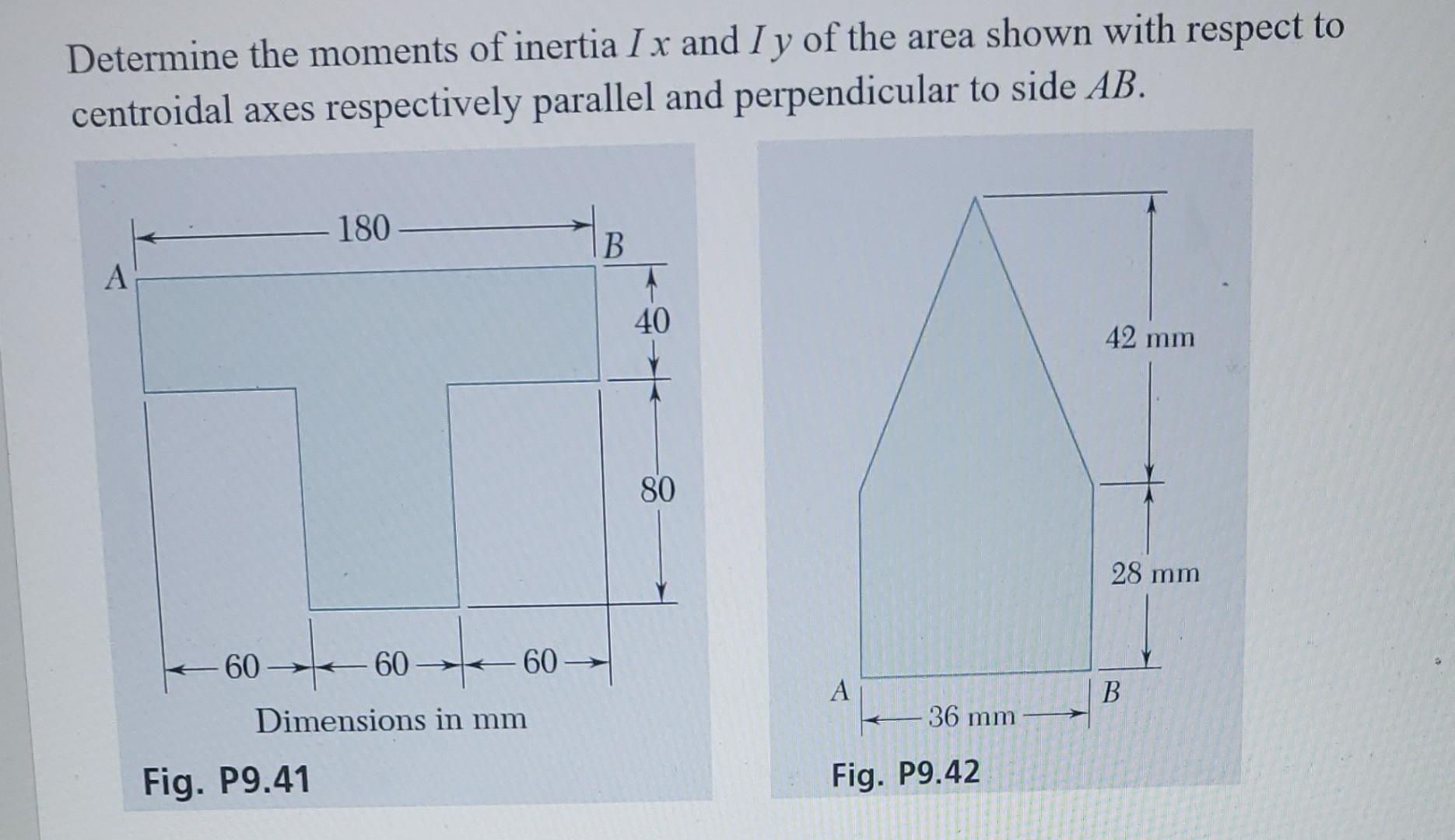 Solved Determine The Moments Of Inertia Ix And Iy Of The Chegg