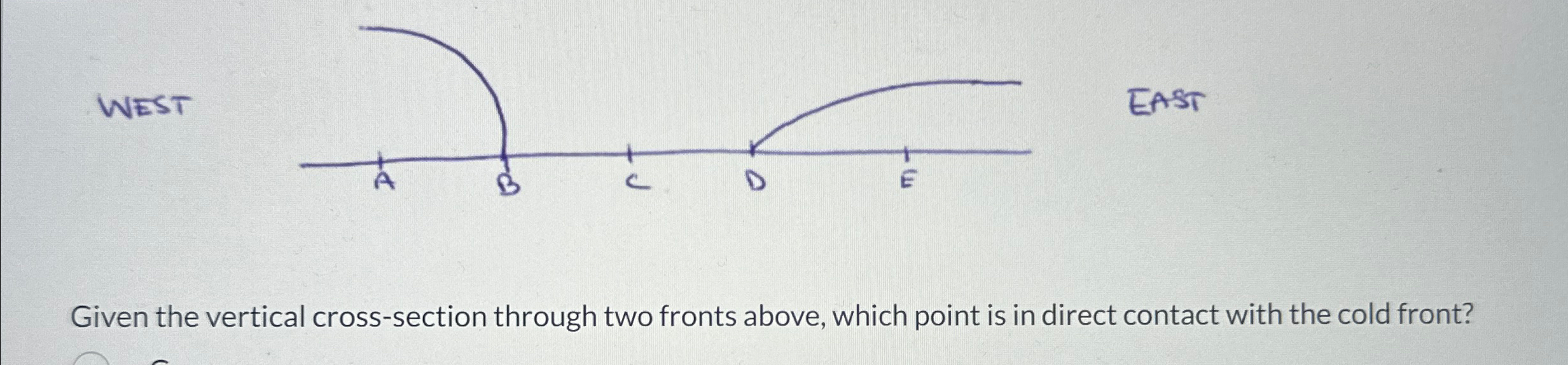 Solved WESTGiven The Vertical Cross Section Through Two Chegg