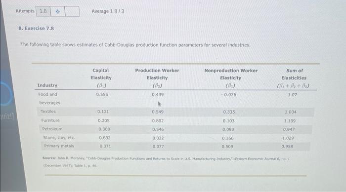 Solved The Following Table Shows Estimates Of Cobb Douglas Chegg