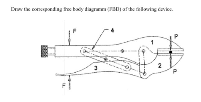 Solved Draw The Corresponding Free Body Diagramm Fbd Of Chegg