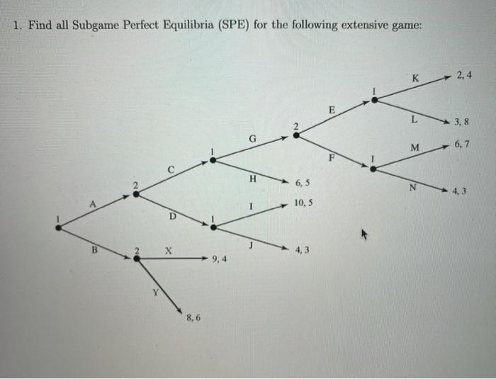 Solved 1 Find All Subgame Perfect Equilibria SPE For The Chegg