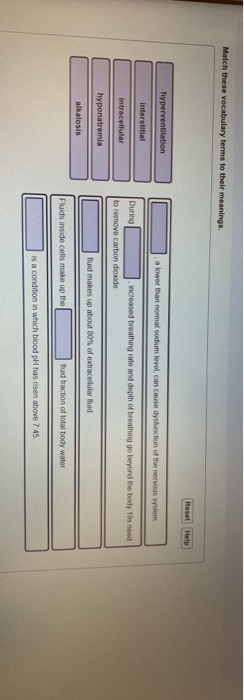 Solved Match These Vocabulary Terms To Their Meanings Reset Chegg