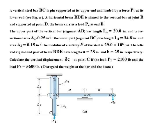 Solved A Vertical Steel Bar Bc Is Pin Supported At Its Upper Chegg