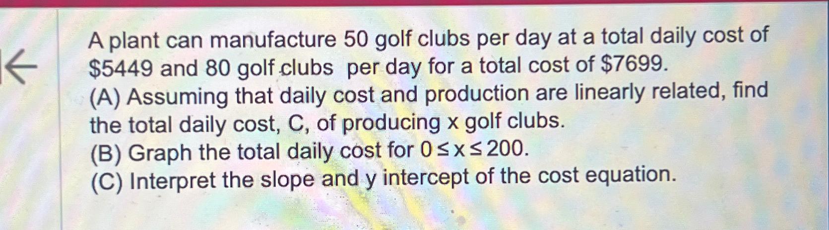 Solved A Plant Can Manufacture 50 Golf Clubs Per Day At A Chegg