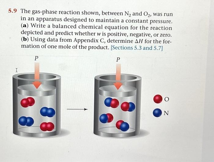 5 9 The gas phase reaction shown between N₂ and O₂ Chegg