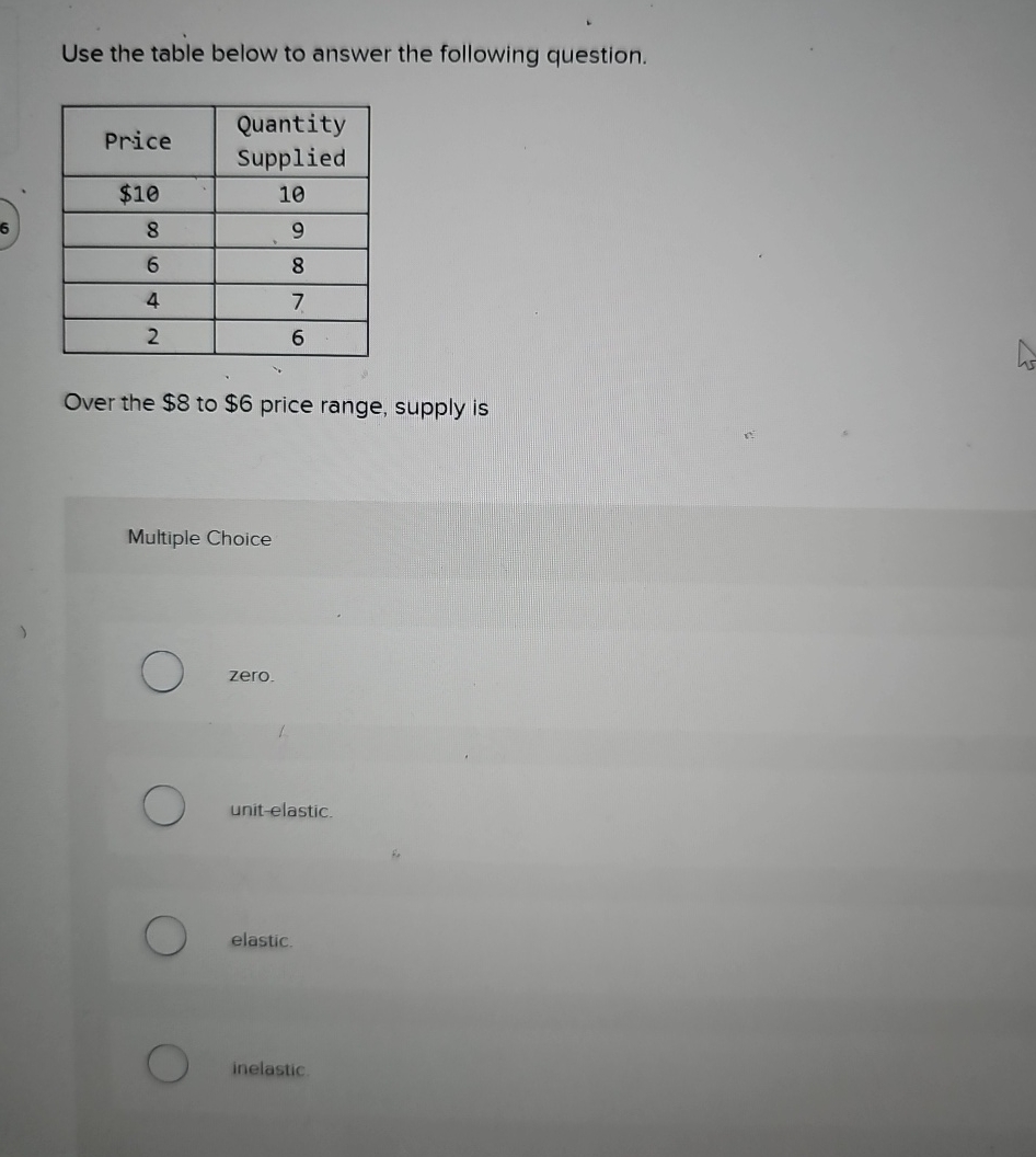 Solved Use The Table Below To Answer The Following Questi