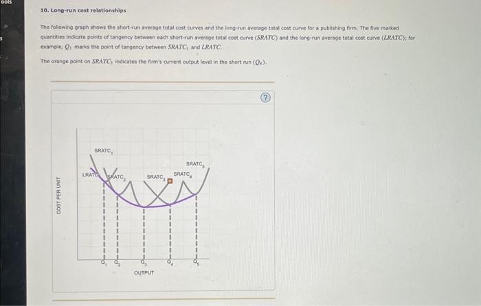 Solved Long Run Cost Relationships The Following Graph Chegg