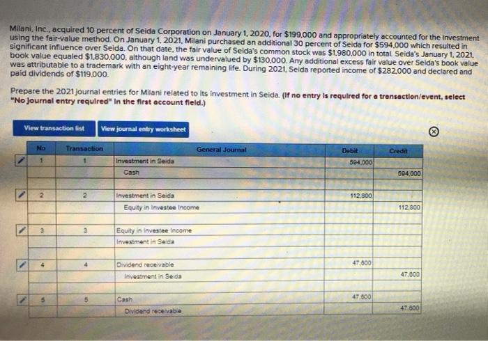 Solved Milani Inc Acquired Percent Of Seida Chegg