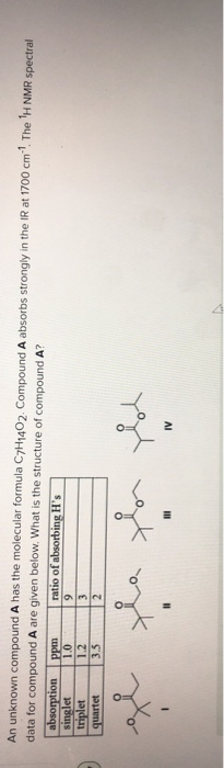 Solved An Unknown Compound A Has The Molecular Formula Chegg