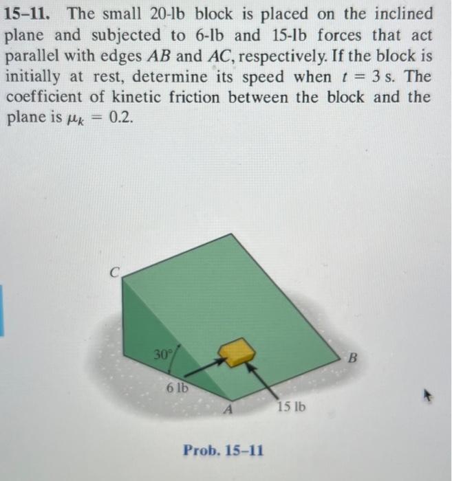 Solved 15 11 The Small 20 Lb Block Is Placed On The Chegg