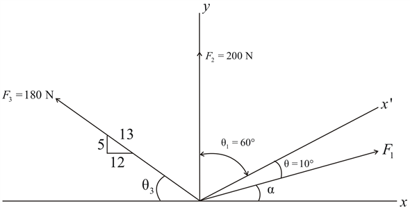 Solved Chapter Problem P Solution Engineering Mechanics Statics