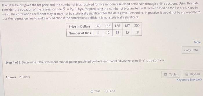 Solved The Table Below Gives The List Price And The Number Chegg