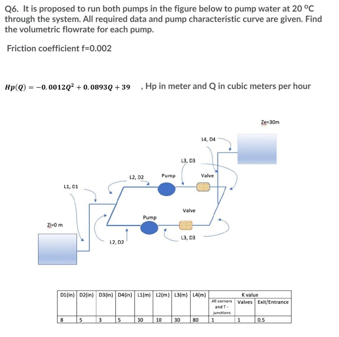 Solved Solve Plz I Have Mins Plz I Will Upvote You Chegg