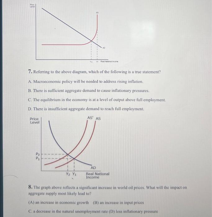 Solved 7 Referring To The Above Diagram Which Of The Chegg