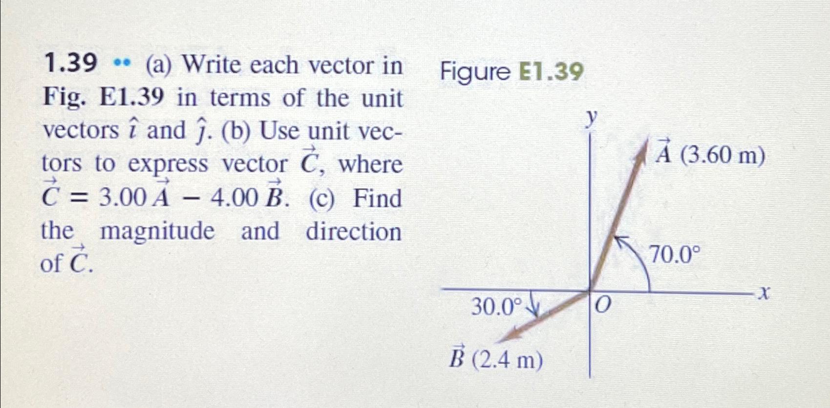 Solved A Write Each Vector In Fig E In Terms Chegg