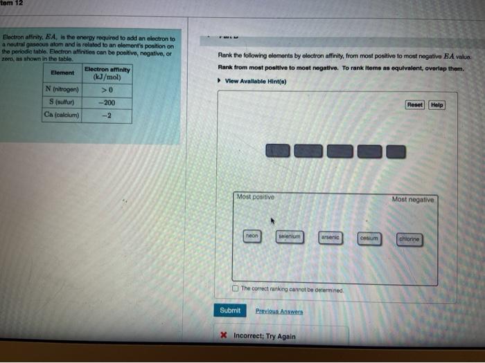 Solved Tom Electron Affinity Ea Is The Energy Required Chegg