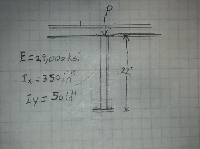 Solved Question 10 10 Pts The W12x45 Steel Column Has Chegg