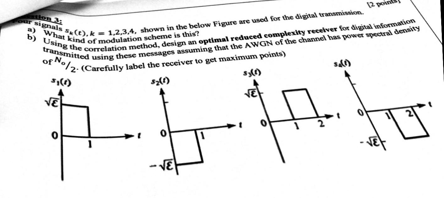 Ass Sk T K 1 2 3 4 Shown In The Below Figure Are Chegg