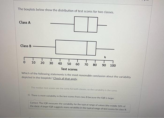 Solved The Boxplots Below Show The Distribution Of Test Chegg