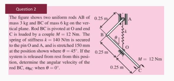 Solved The Figure Shows Two Uniform Rods Ab Of Mass Kg And Chegg