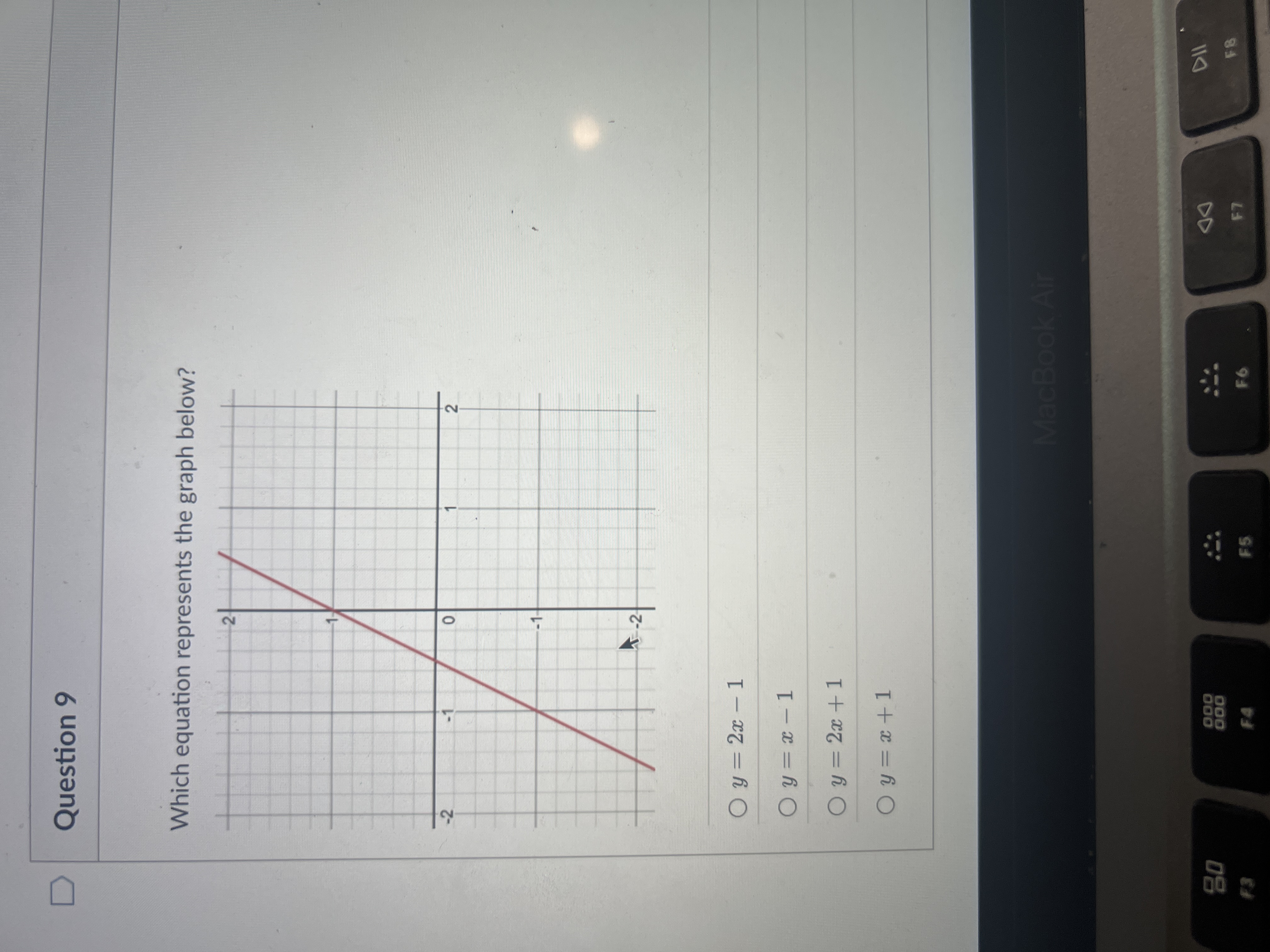 Solved Question Which Equation Represents The Graph Chegg