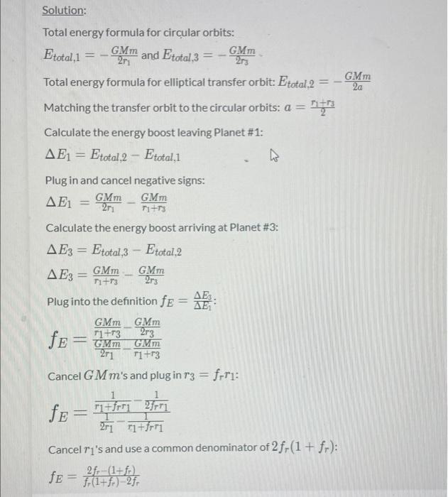 Solved Hohmann Transfer Orbit Planet And Planet Have Chegg