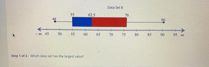 Solved Consider The Following Box Plots For Data Set A And Chegg