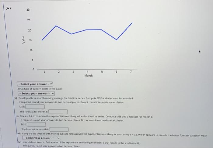 Solved Consider The Following Time Series Data Month Chegg