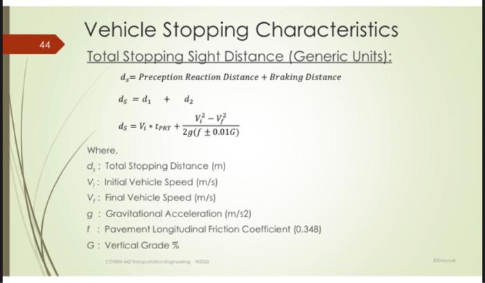 Solved This Question About Transportation Engineeringa Chegg