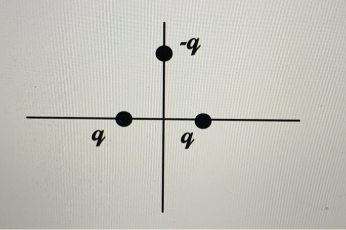 Solved Bo 8 Bo A Find The Monopole And Dipole Moments Chegg