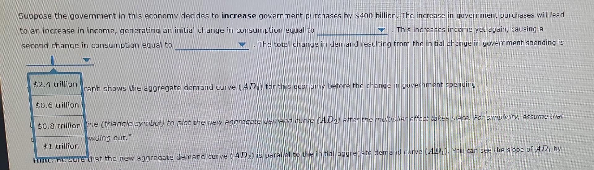 Solved The Multiplier Effect Of A Change In Government Chegg