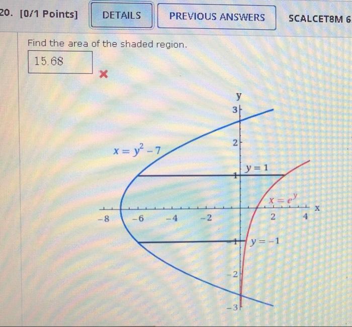 Solved Points Details Previous Answers Scalcet M Chegg