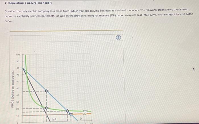 Regulating A Natural Monopoly Consider The Only Chegg